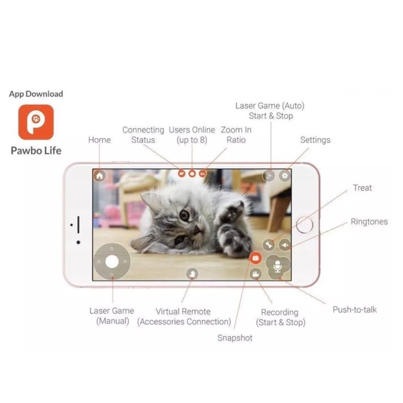 ***SOLD**** - Picture 5 of 6